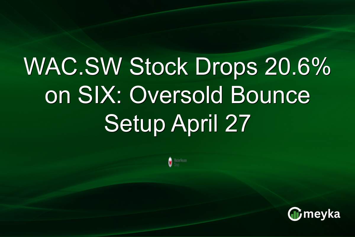 WAC.SW Stock Drops 20.6% on SIX: Oversold Bounce Setup April 27