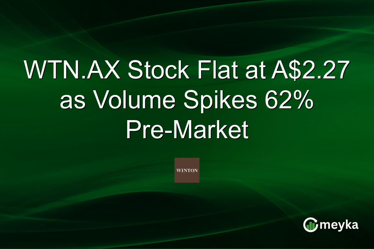 WTN.AX Stock Flat at A$2.27 as Volume Spikes 62% Pre-Market