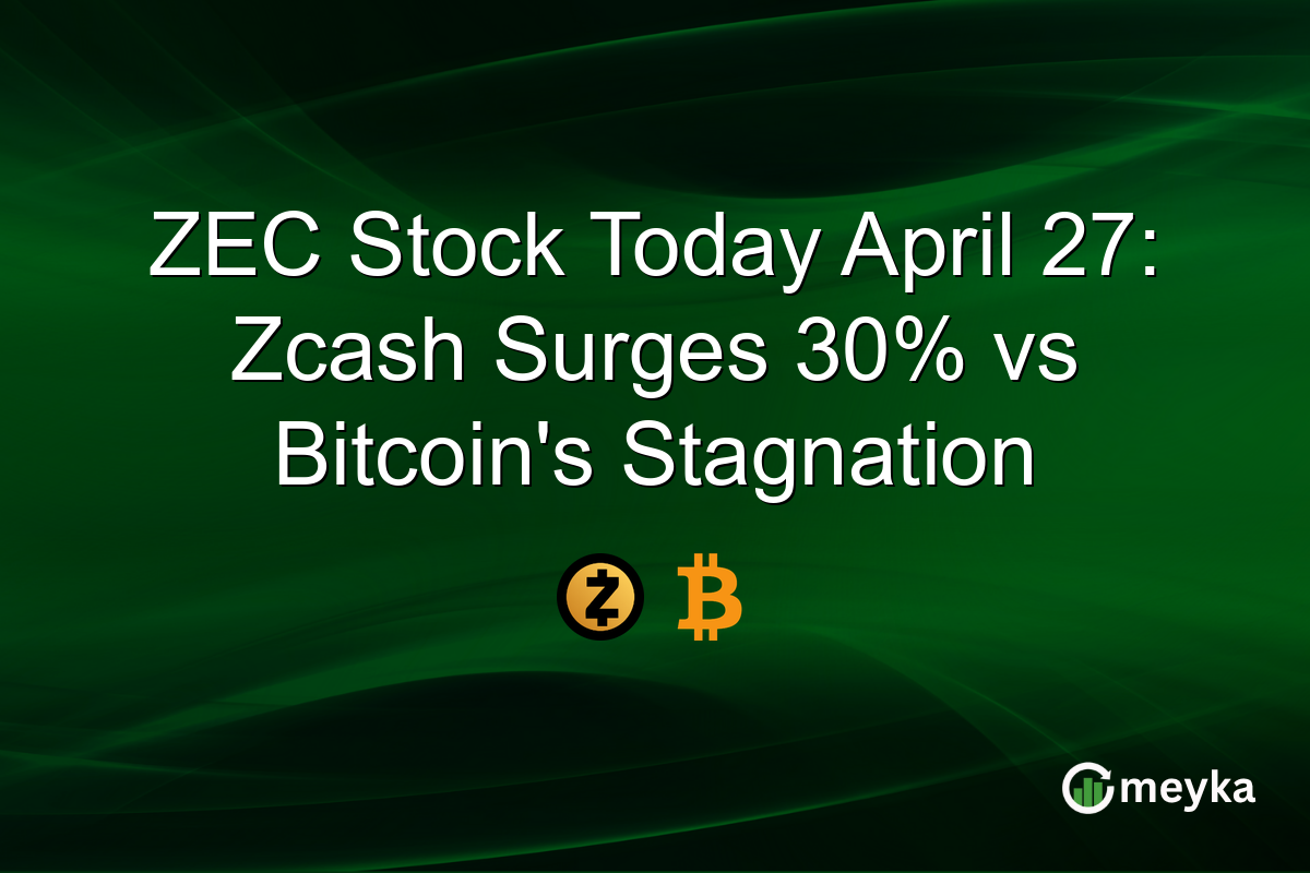 ZEC Stock Today April 27: Zcash Surges 30% vs Bitcoin’s Stagnation
