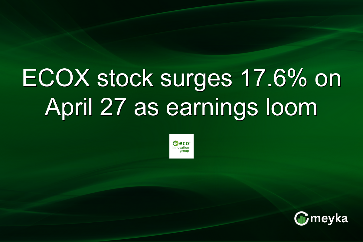 ECOX stock surges 17.6% on April 27 as earnings loom