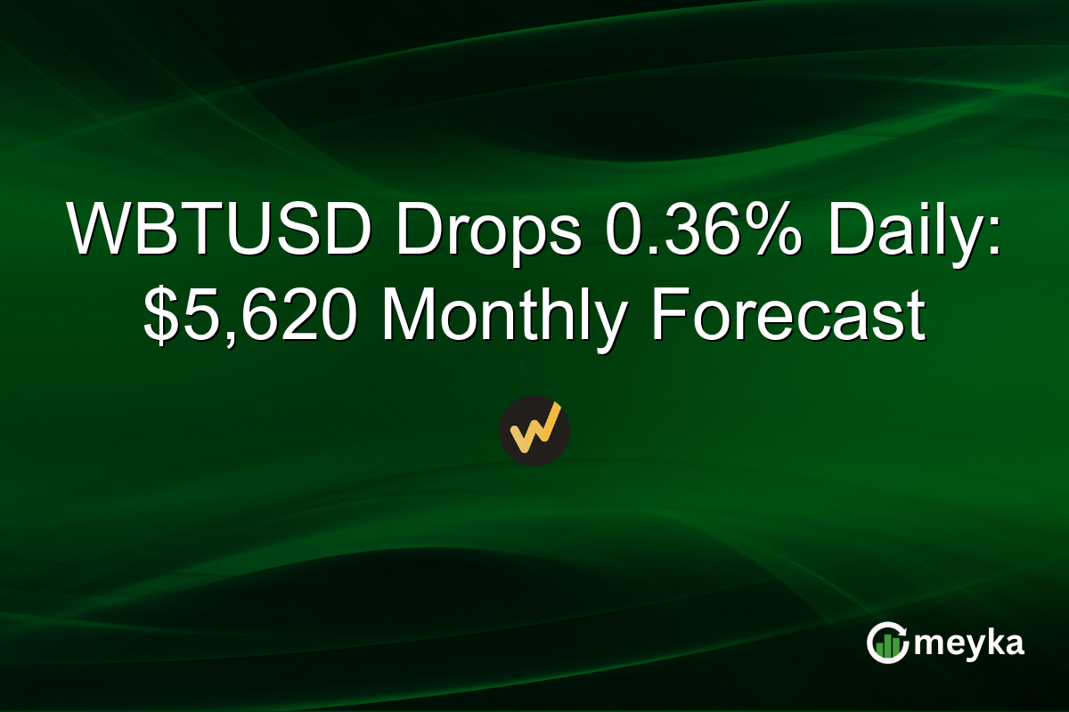 WBTUSD Drops 0.36% Daily: $5,620 Monthly Forecast