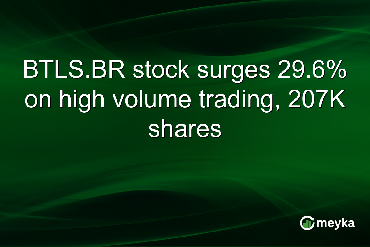 BTLS.BR stock surges 29.6% on high volume trading, 207K shares