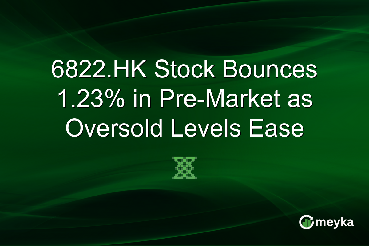 6822.HK Stock Bounces 1.23% in Pre-Market as Oversold Levels Ease