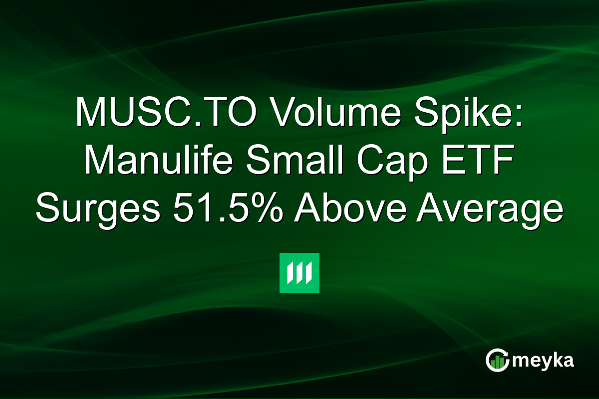 MUSC.TO Volume Spike: Manulife Small Cap ETF Surges 51.5% Above Average