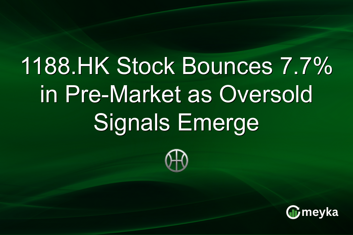 1188.HK Stock Bounces 7.7% in Pre-Market as Oversold Signals Emerge