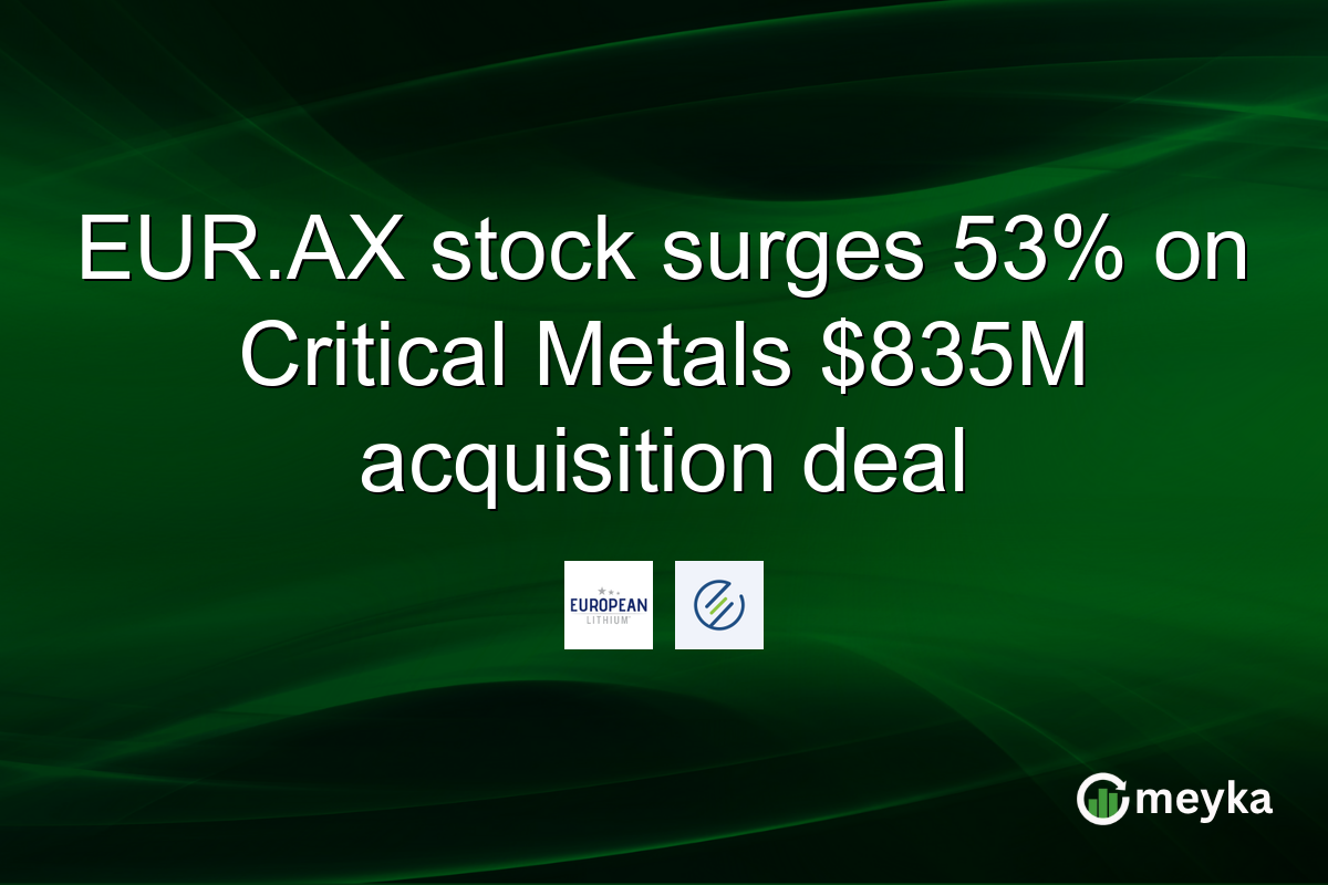 EUR.AX stock surges 53% on Critical Metals $835M acquisition deal
