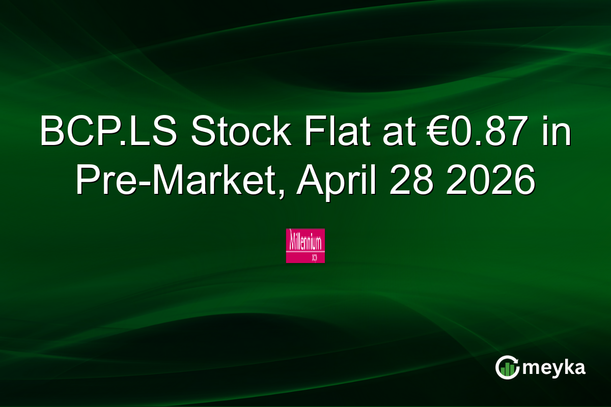 BCP.LS Stock Flat at €0.87 in Pre-Market, April 28 2026