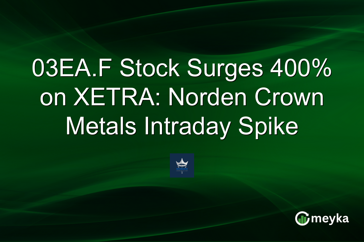 03EA.F Stock Surges 400% on XETRA: Norden Crown Metals Intraday Spike