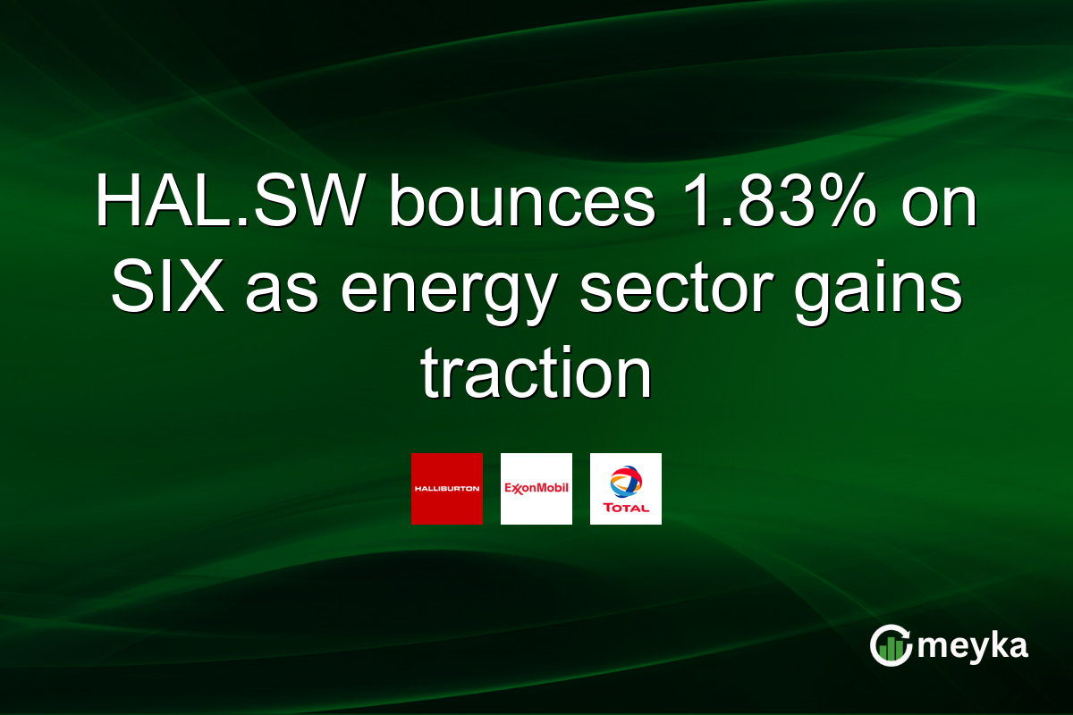 HAL.SW bounces 1.83% on SIX as energy sector gains traction