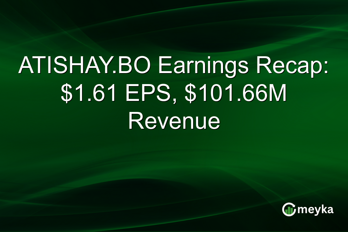 ATISHAY.BO Earnings Recap: $1.61 EPS, $101.66M Revenue