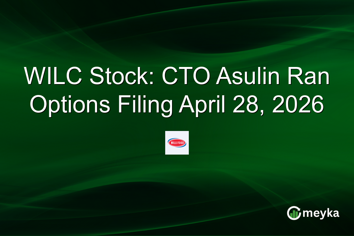 WILC Stock: CTO Asulin Ran Options Filing April 28, 2026