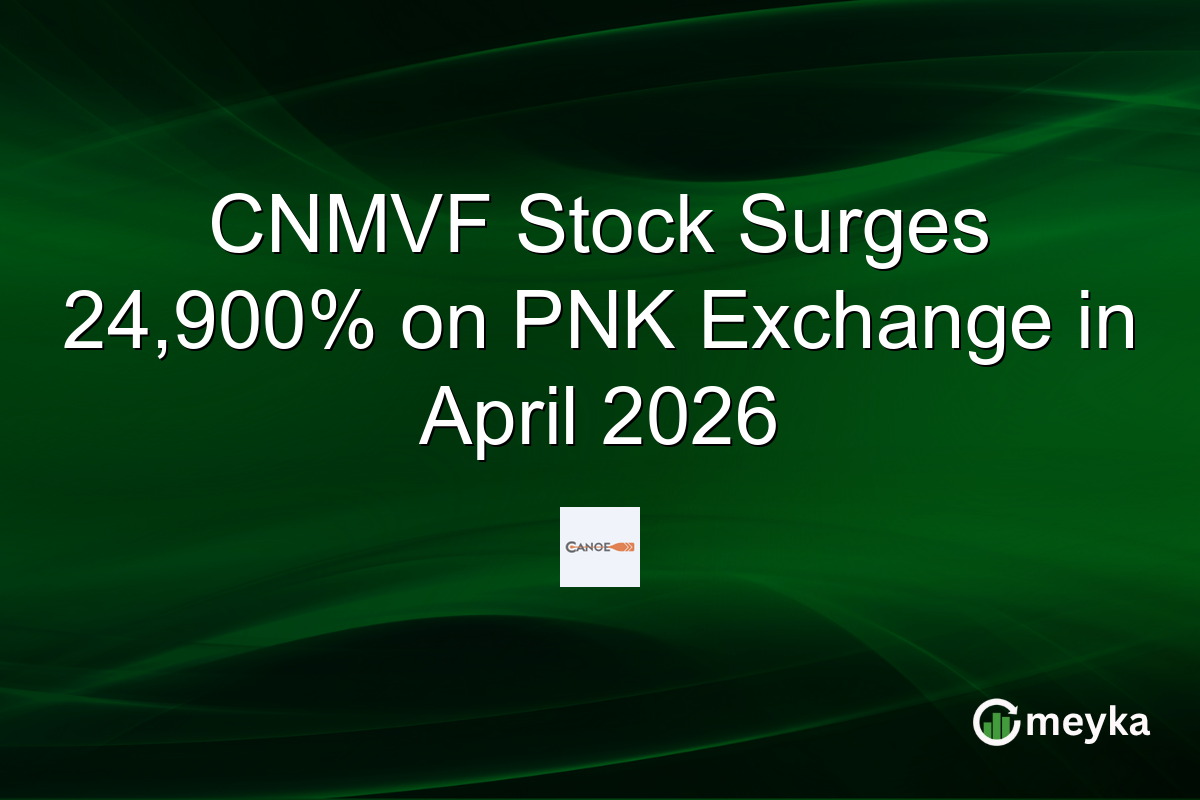 CNMVF Stock Surges 24,900% on PNK Exchange in April 2026