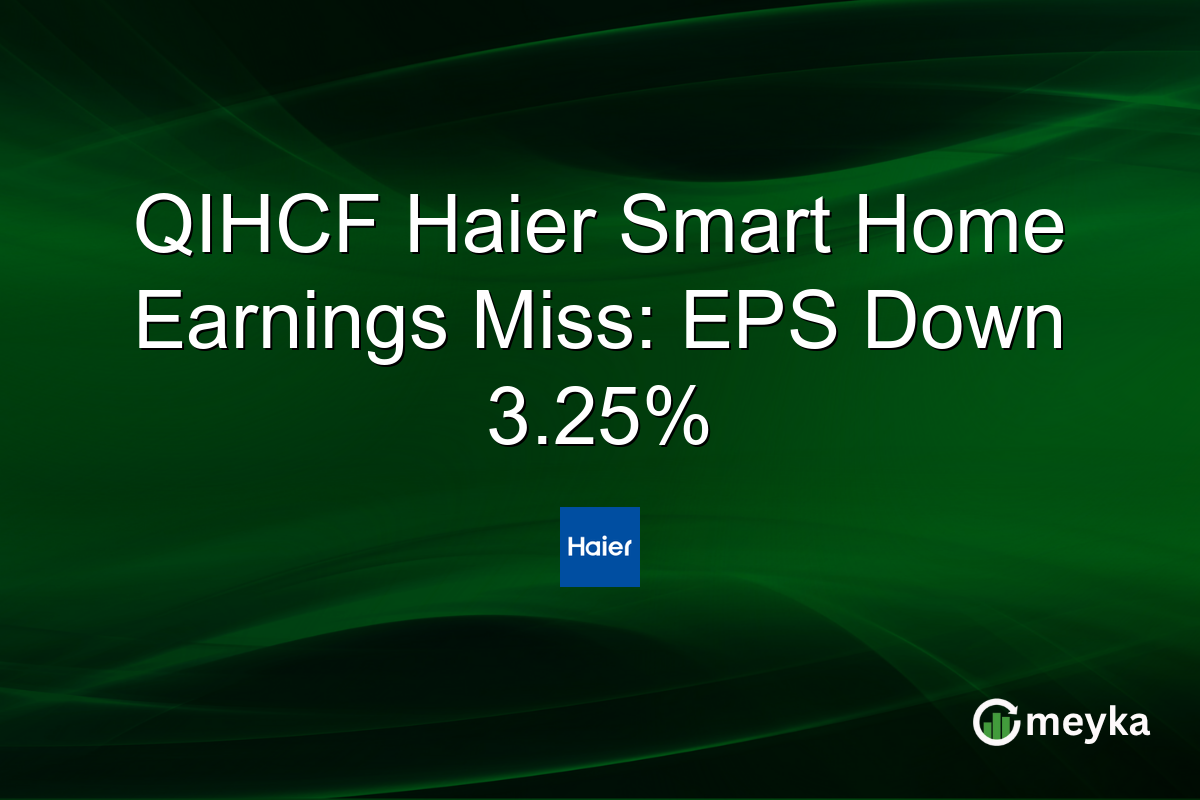 QIHCF Haier Smart Home Earnings Miss: EPS Down 3.25%