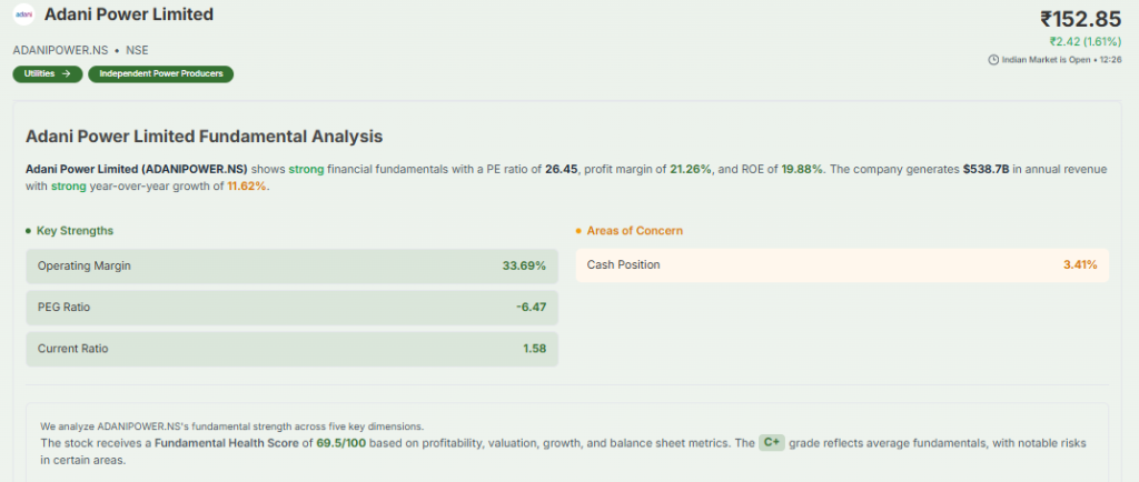 Meyka AI: Adani Power Limited Fundamental Analysis, April 2, 2026
