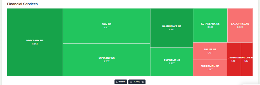 Meyka AI: Banking Stocks Sector Overview, April 6, 2026