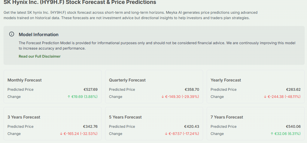 Meyka AI: SK hynix Inc. (HY9H.F) Stock Forecast & Price Predictions, April 1, 2026