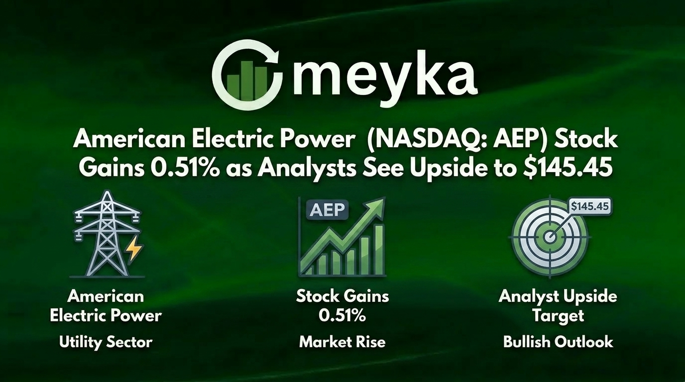 American Electric Power (NASDAQ: AEP) Stock Gains 0.51% as Analysts See Upside to $145.45