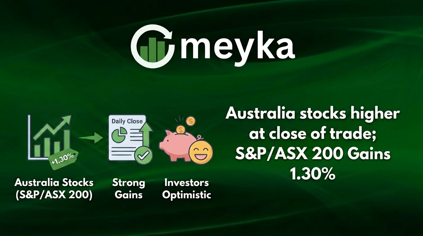 Australia Stocks Higher at Close of Trade as S&P/ASX 200 Gains 1.30%