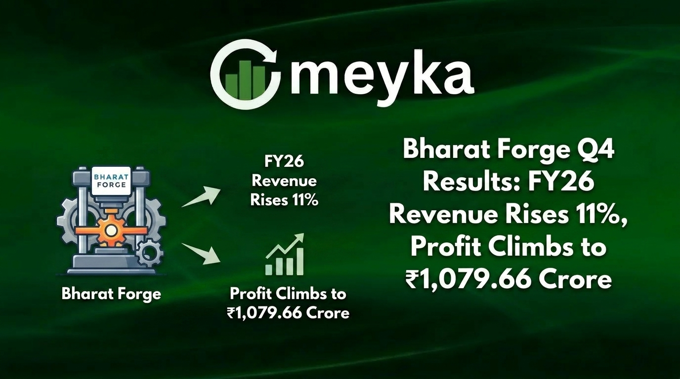 Bharat Forge Q4 Results: FY26 Revenue Rises 11%, Profit Climbs to ₹1,079.66 Crore