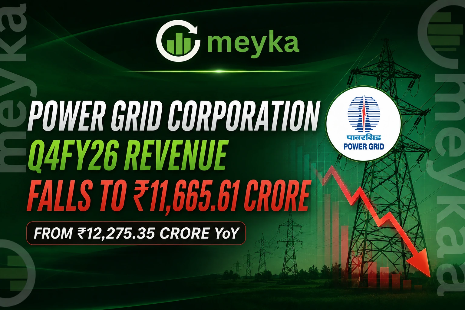Power Grid Corporation Q4FY26 Revenue Falls to ₹11,665.61 Crore From ₹12,275.35 Crore YoY