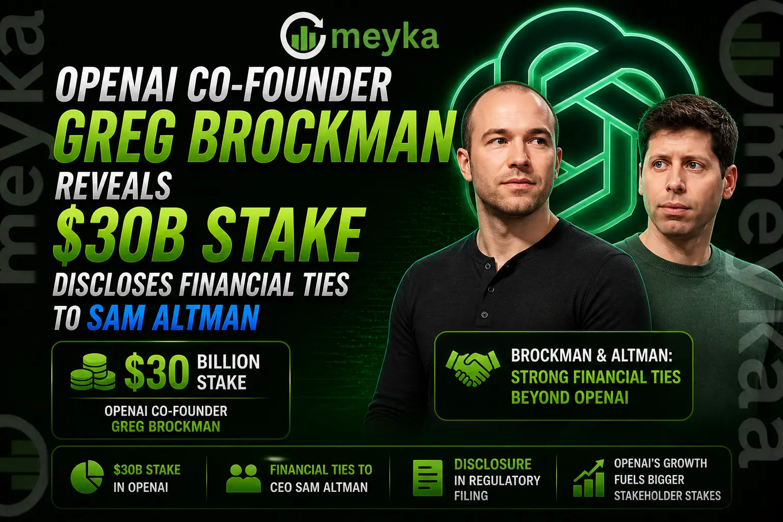OpenAI co-founder Greg Brockman reveals $30B stake, Discloses Financial Ties to Sam Altman