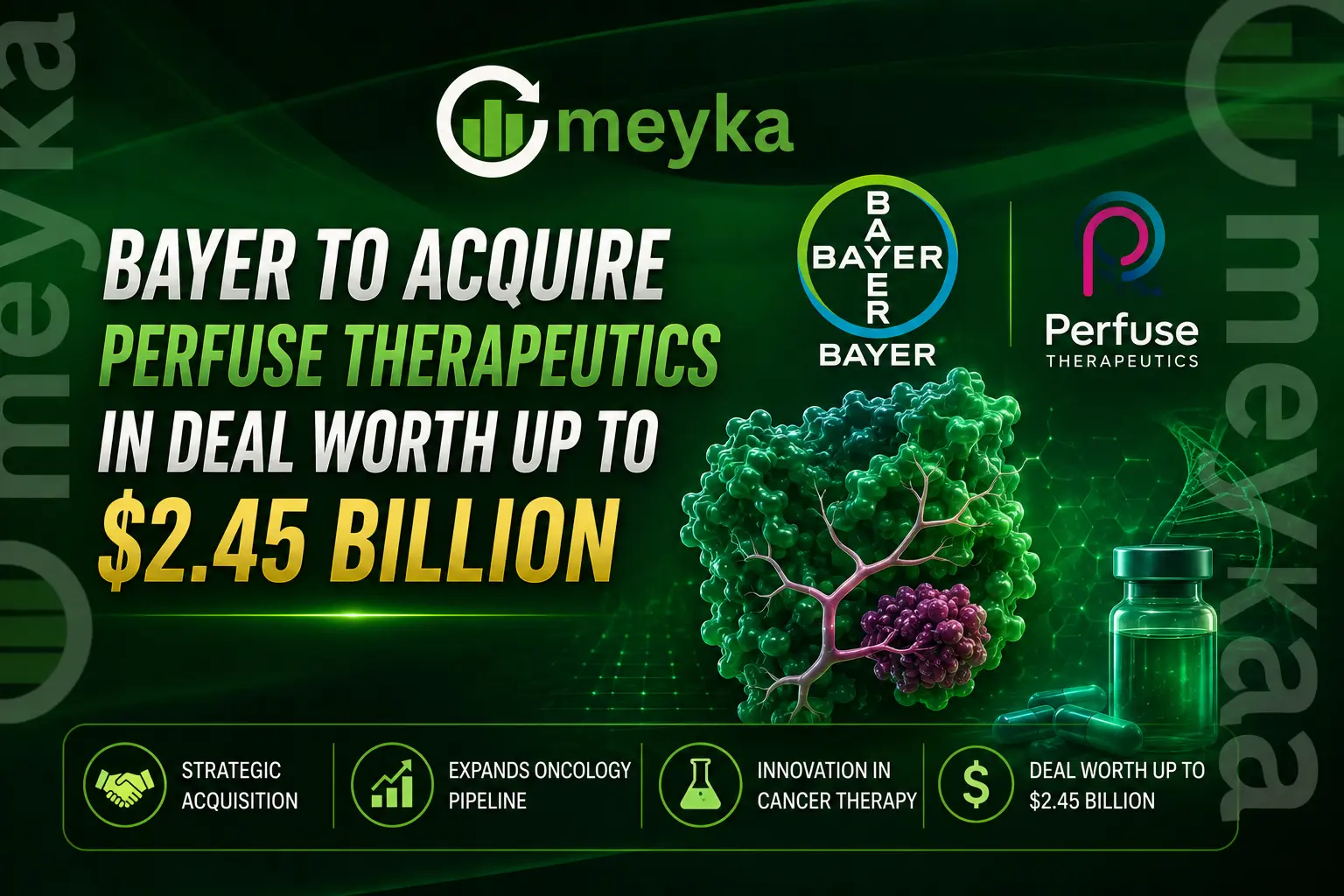 Bayer to acquire Perfuse Therapeutics in deal worth up to $2.45 billion