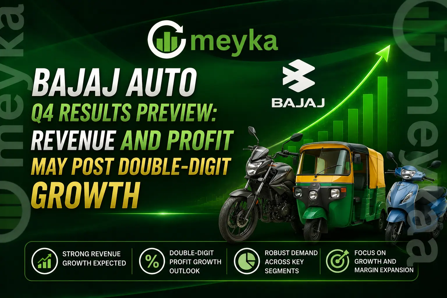 Bajaj Auto Q4 Results Preview: Revenue and Profit May Post Double-Digit Growth