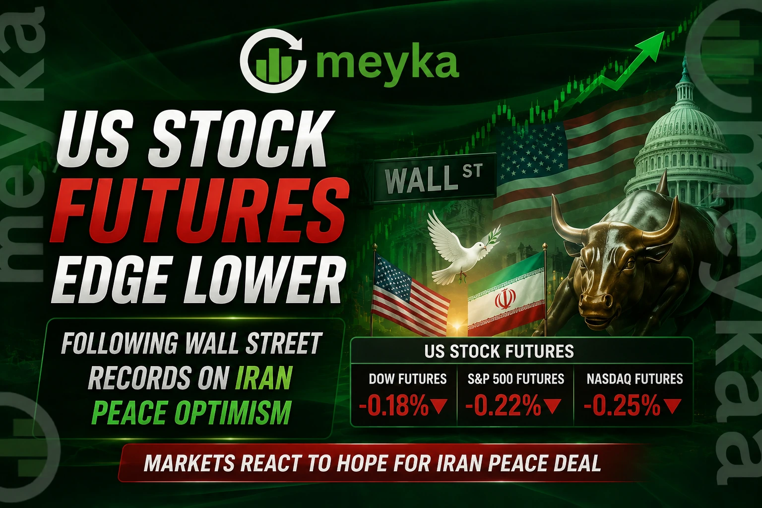 US Stock Futures Edge Lower Following Wall Street Records on Iran Peace Optimism