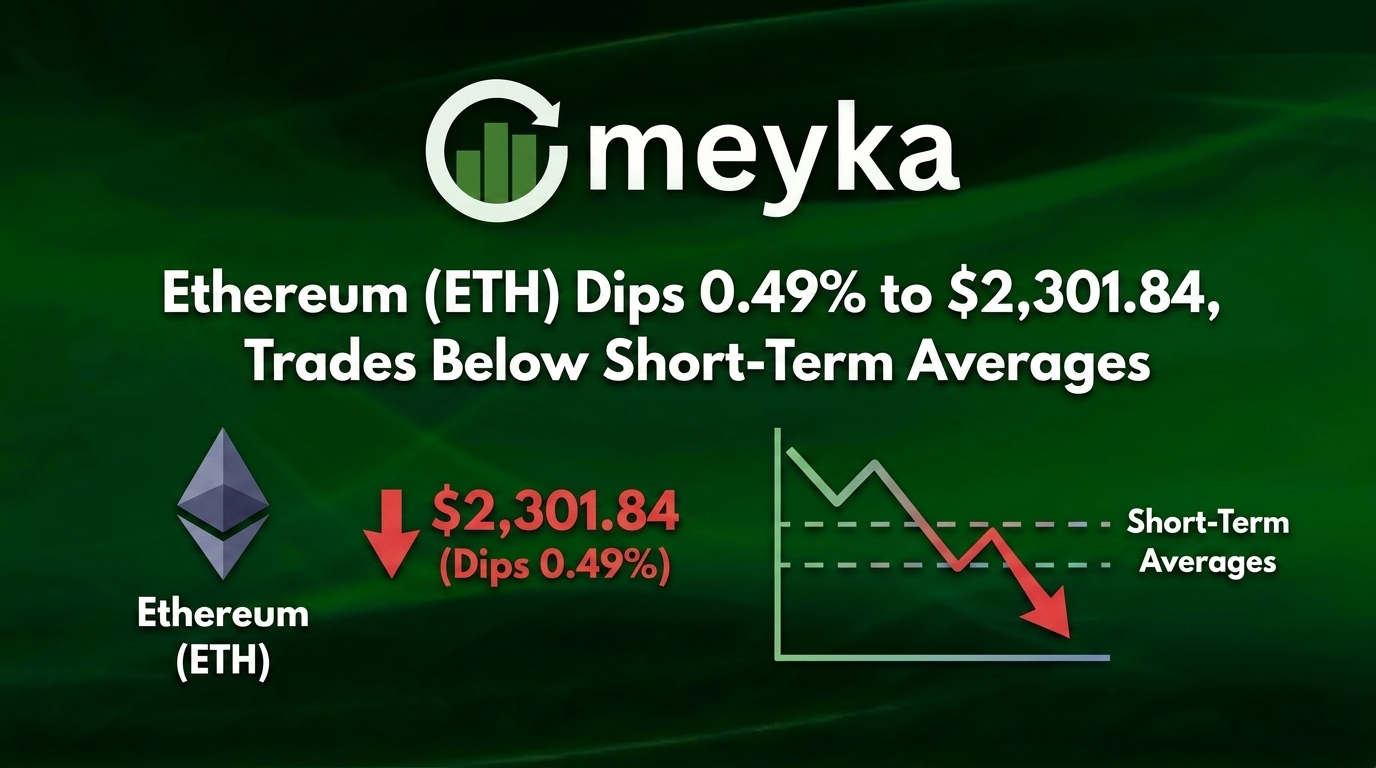 Ethereum (ETH) Dips 0.49% to $2,301.84, Trades Below Short-Term Averages