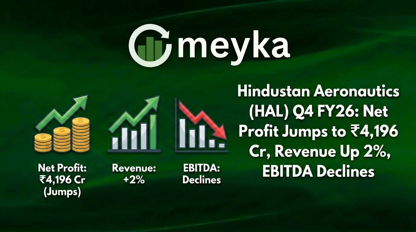 Hindustan Aeronautics (HAL) Q4 FY26: Net Profit Jumps to ₹4,196 Cr, Revenue Up 2%, EBITDA Declines