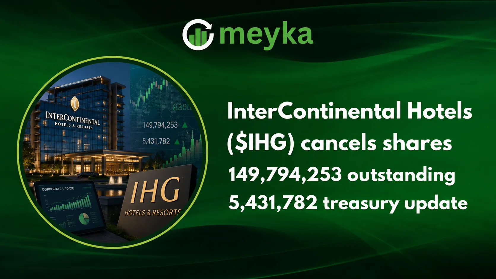 InterContinental Hotels ($IHG) Cancels Shares as Outstanding Count Falls to 149,794,253