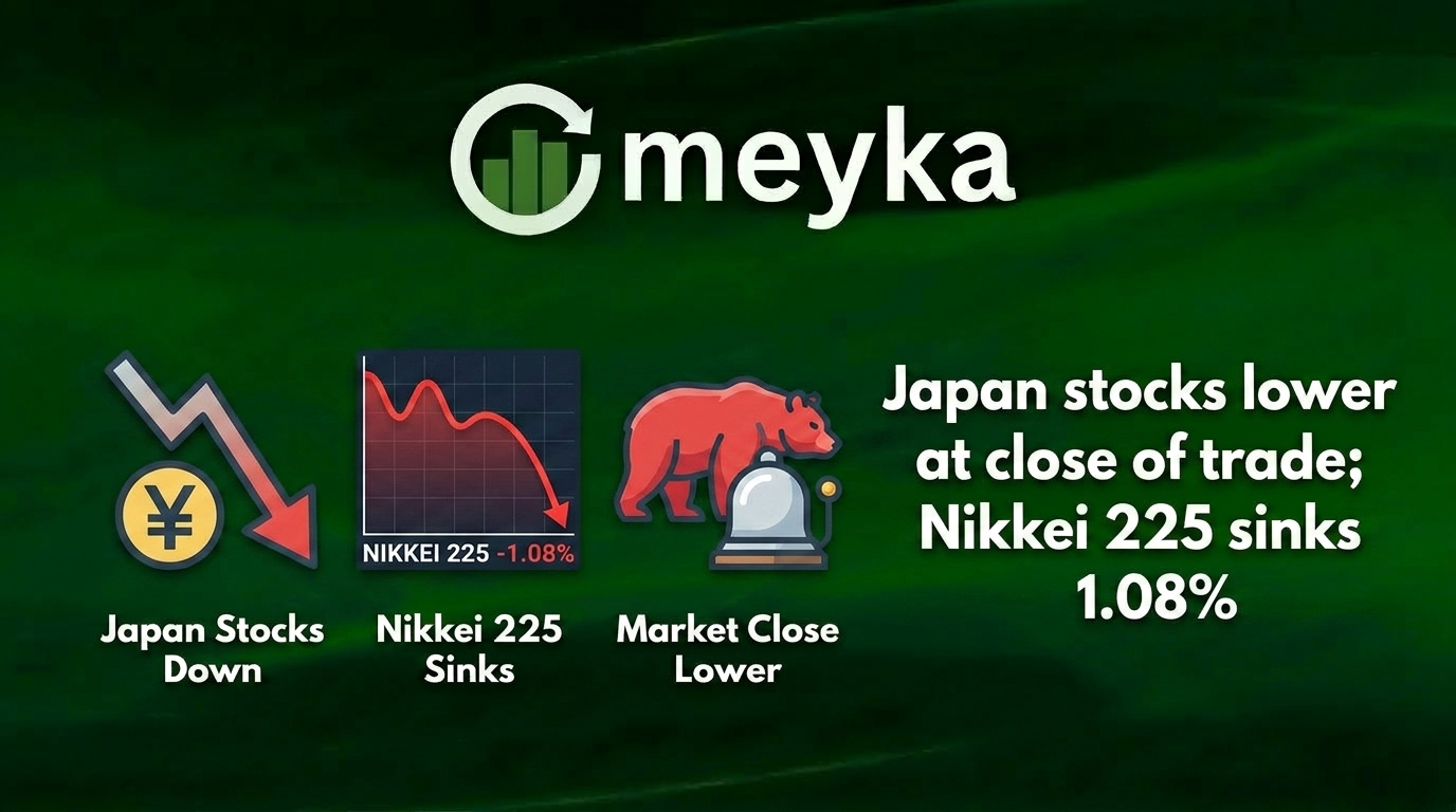 Japan Stocks Lower at Close of Trade as Nikkei 225 Sinks 1.08% Amid Global Market Pressure