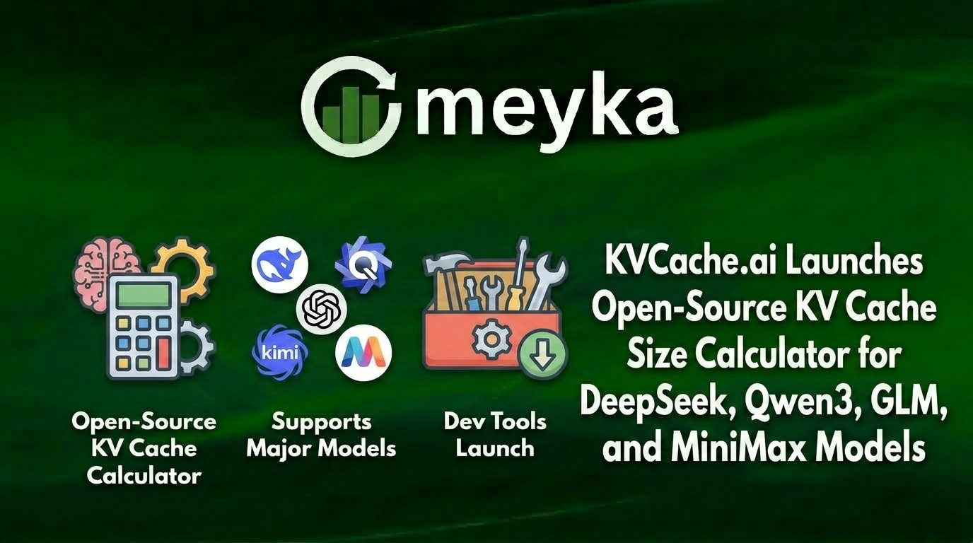 KVCache.ai Launches Open-Source KV Cache Size Calculator for DeepSeek, Qwen3, GLM, Kimi and MiniMax Models
