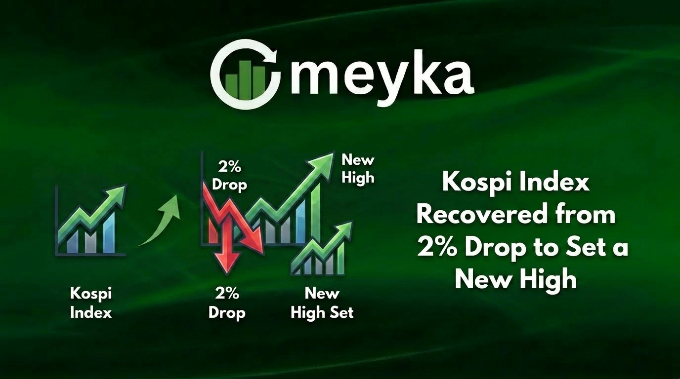 How the Kospi Index Recovered from 2% Drop to Set a New High