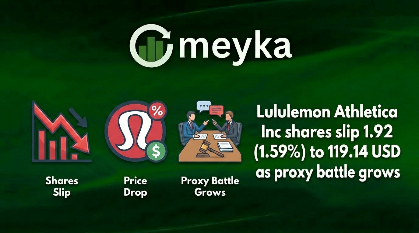Lululemon Athletica Inc Shares Slip 1.59% to 119.14 USD as Proxy Battle Intensifies