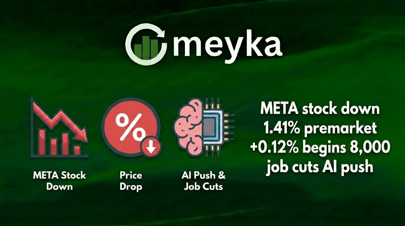 META Stock Down 1.41% Premarket +0.12% as Company Begins 8,000 Job Cuts in AI Push