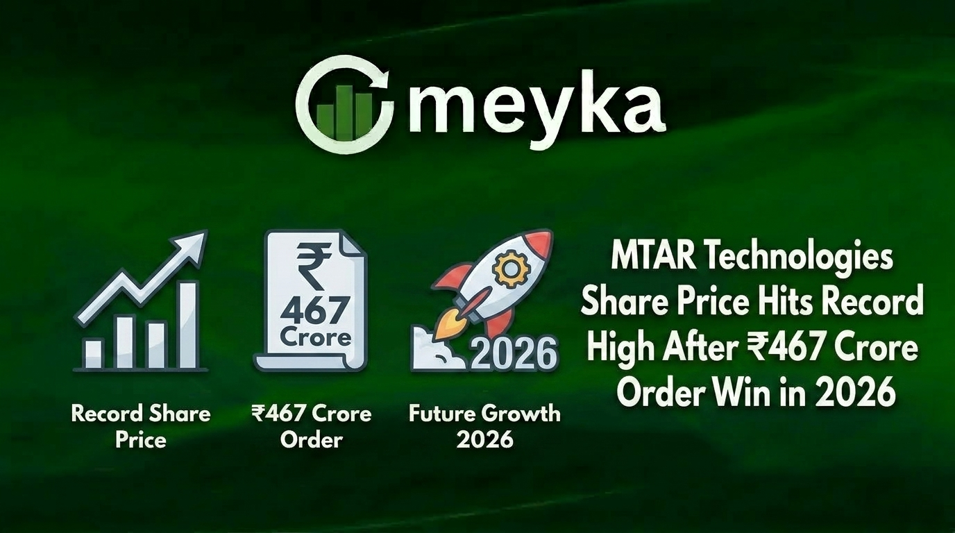 MTAR Technologies Share Price Hits Record High After ₹467 Crore Order Win in 2026