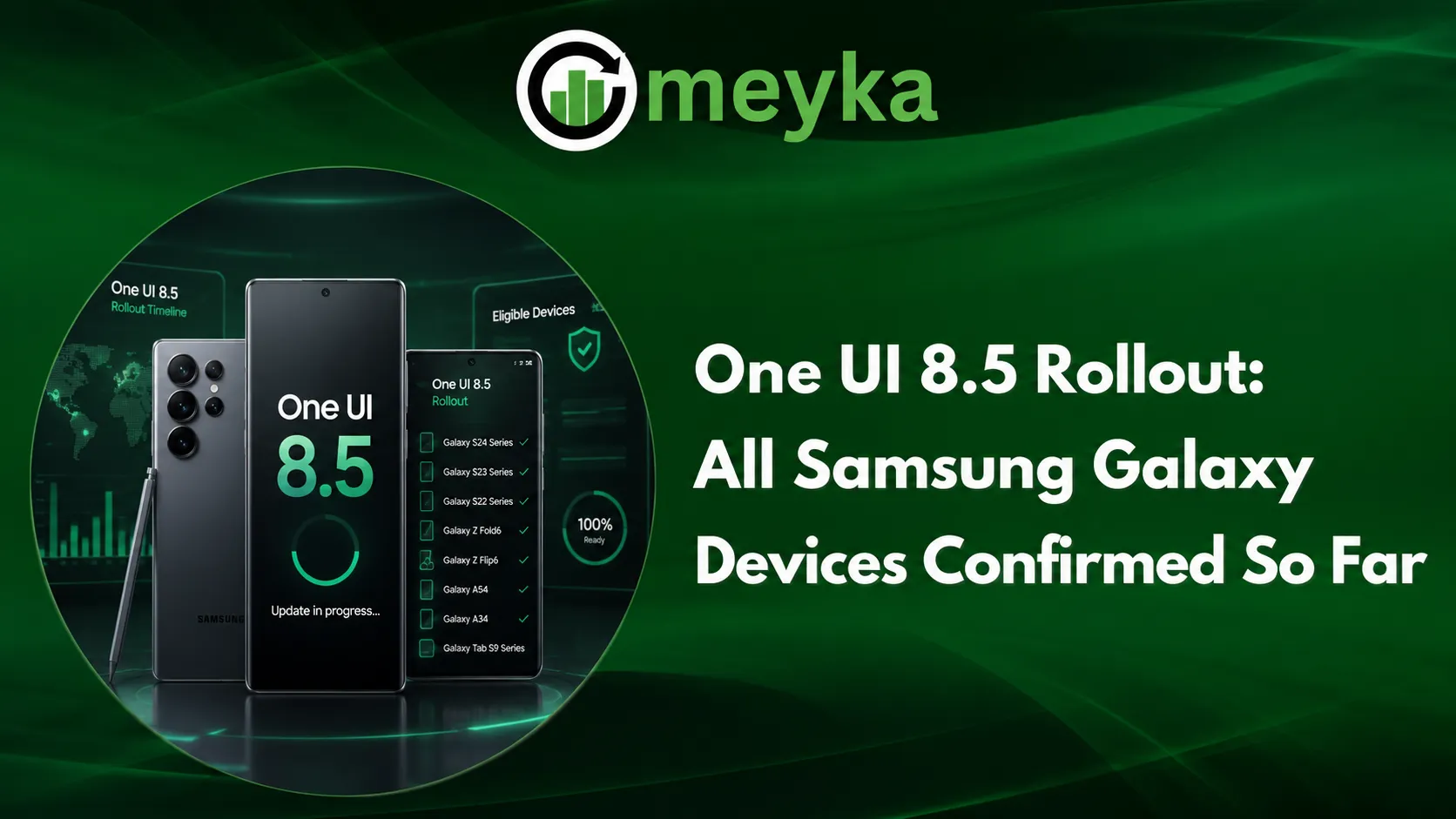 One UI 8.5 Rollout: All Samsung Galaxy Devices Confirmed So Far