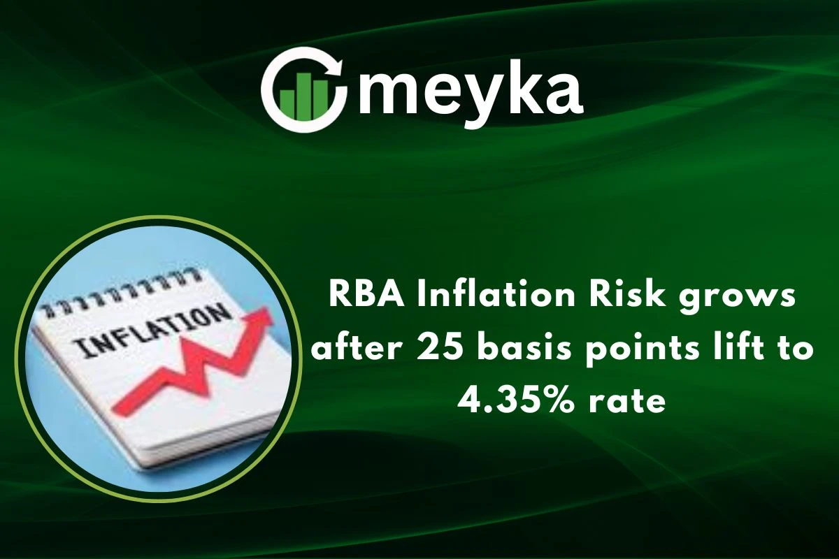 RBA Inflation Risk grows after 25 basis points lift to 4.35% rate 