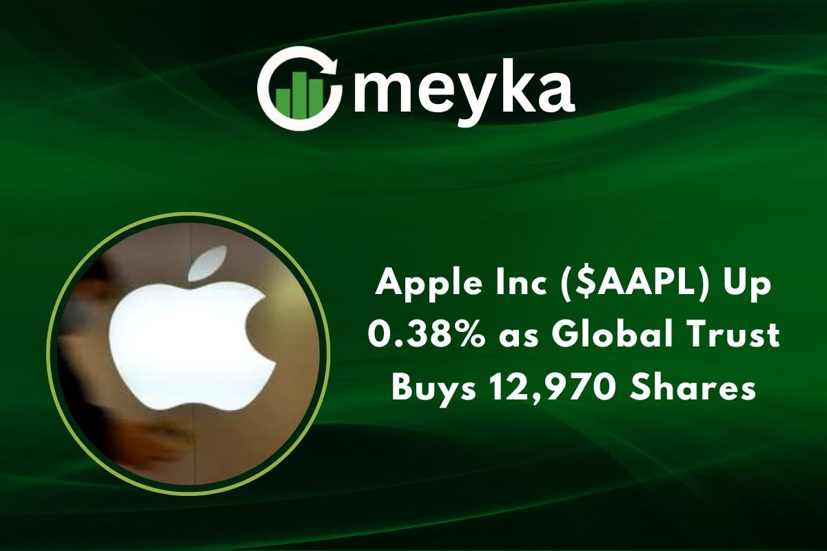 Apple Inc ($AAPL) Up 0.38% as Global Trust Buys 12,970 Shares 