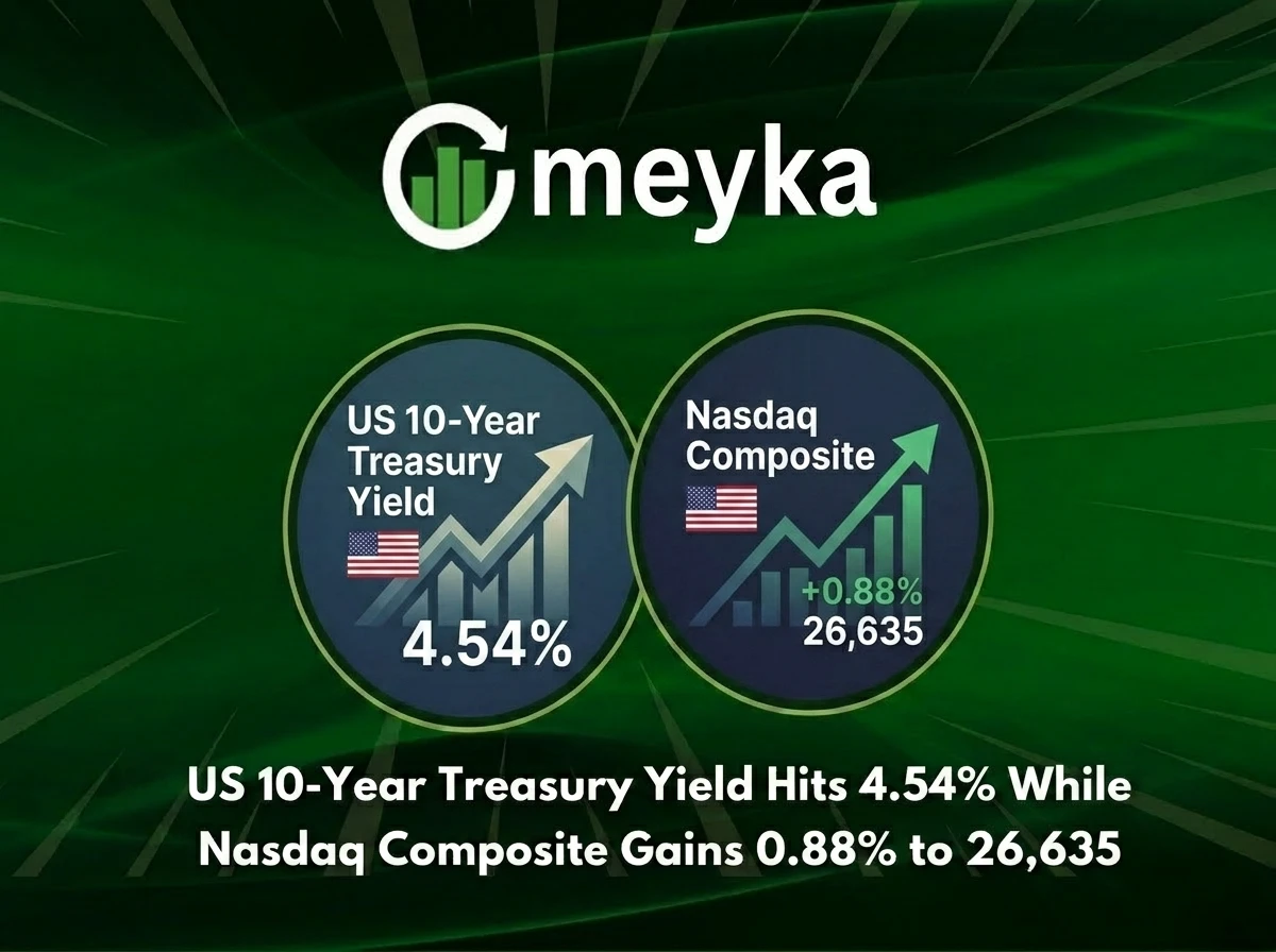 US 10-Year Treasury Yield Hits 4.54% While Nasdaq Composite Gains 0.88% to 26,635 