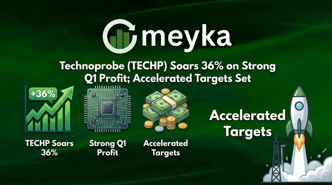 Technoprobe (TECHP) Soars 36% on Strong Q1 Profit; Accelerated Targets Set