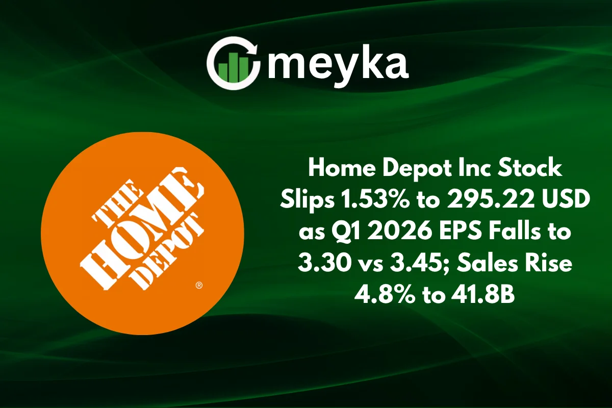 Home Depot Inc Stock Slips 1.53% to 295.22 USD as Q1 2026 EPS Falls to 3.30 vs 3.45; Sales Rise 4.8% to 41.8B
