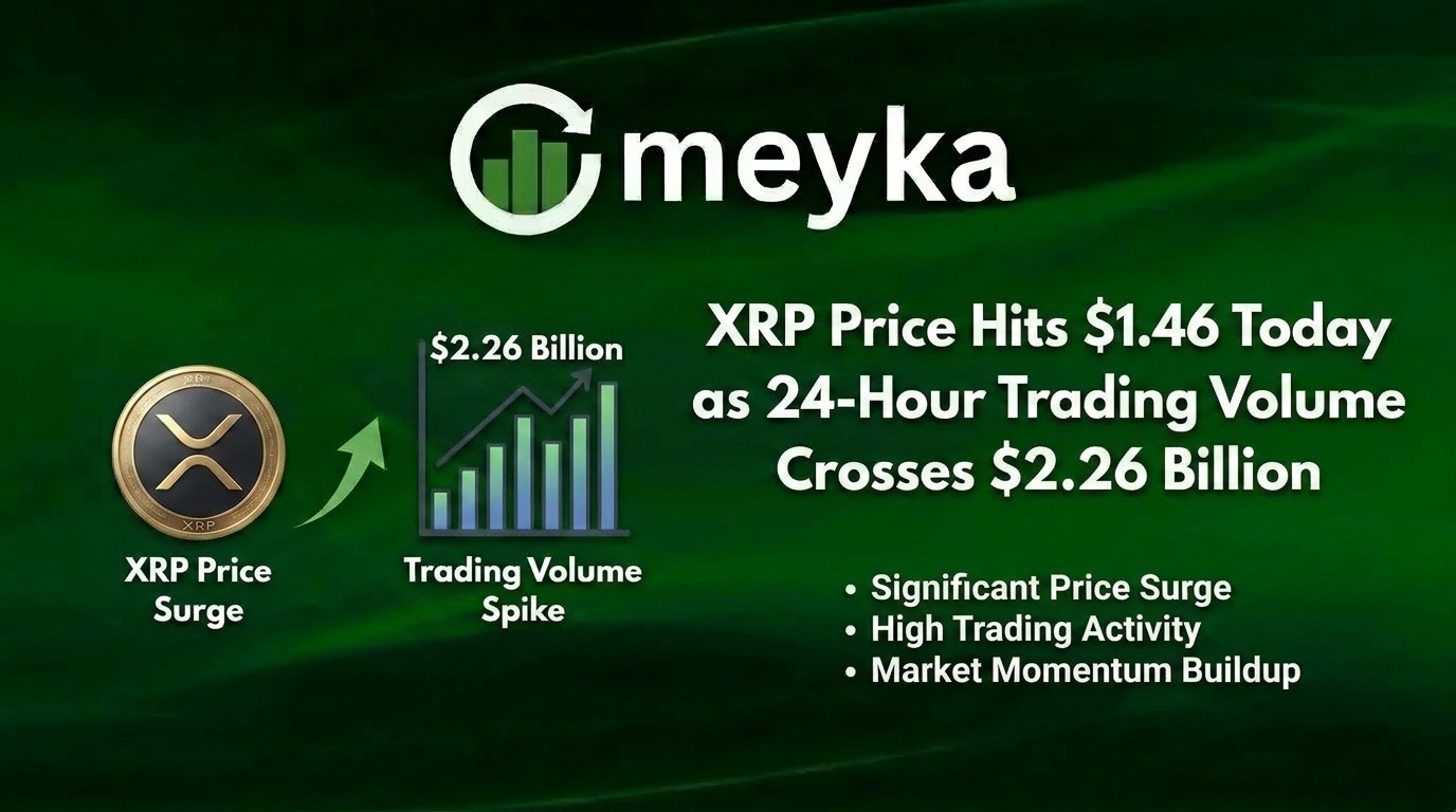 XRP Price Hits $1.46 Today as 24 Hour Trading Volume Crosses $2.26 Billion