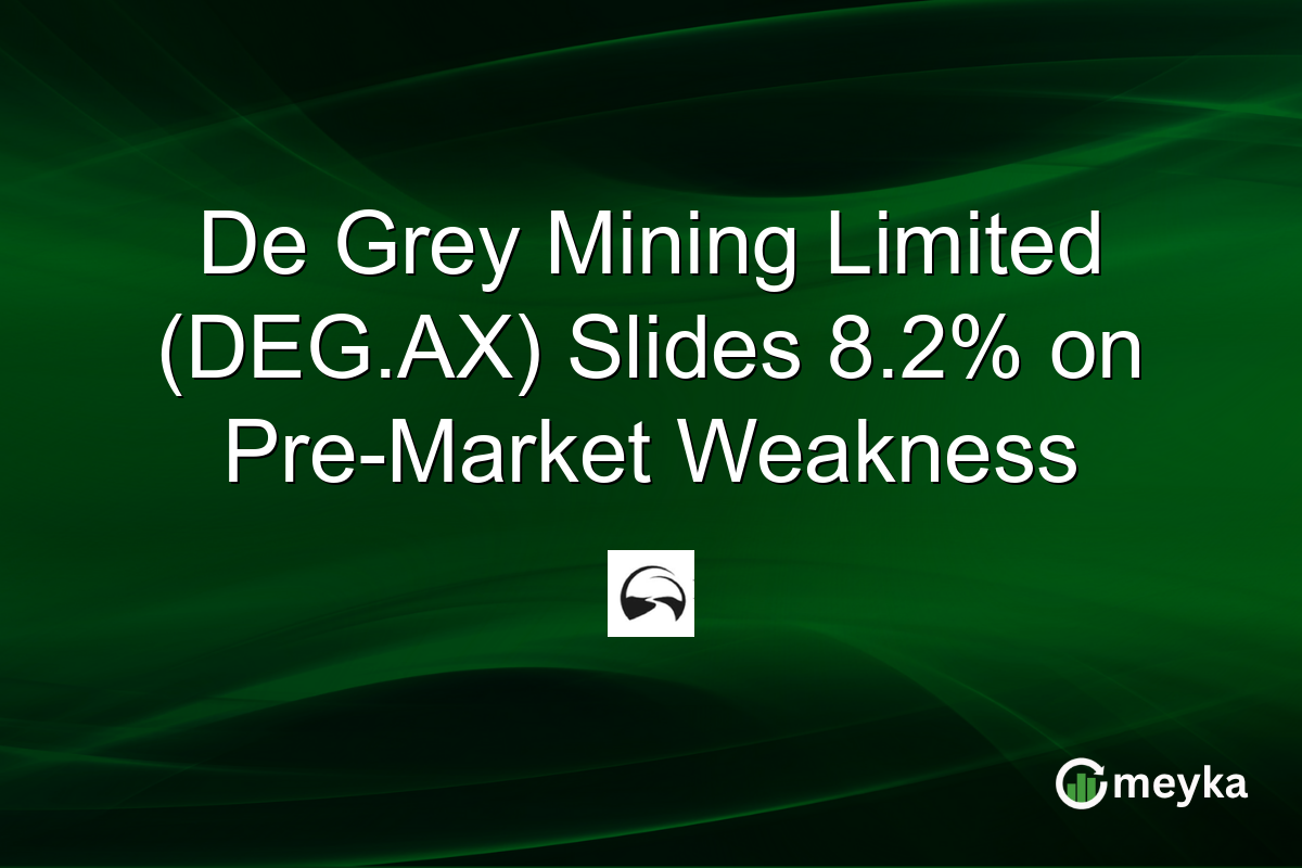 De Grey Mining Limited (DEG.AX) Slides 8.2% on Pre-Market Weakness
