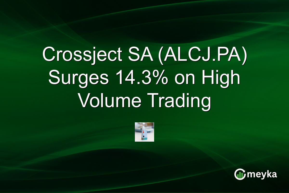 Crossject SA (ALCJ.PA) Surges 14.3% on High Volume Trading