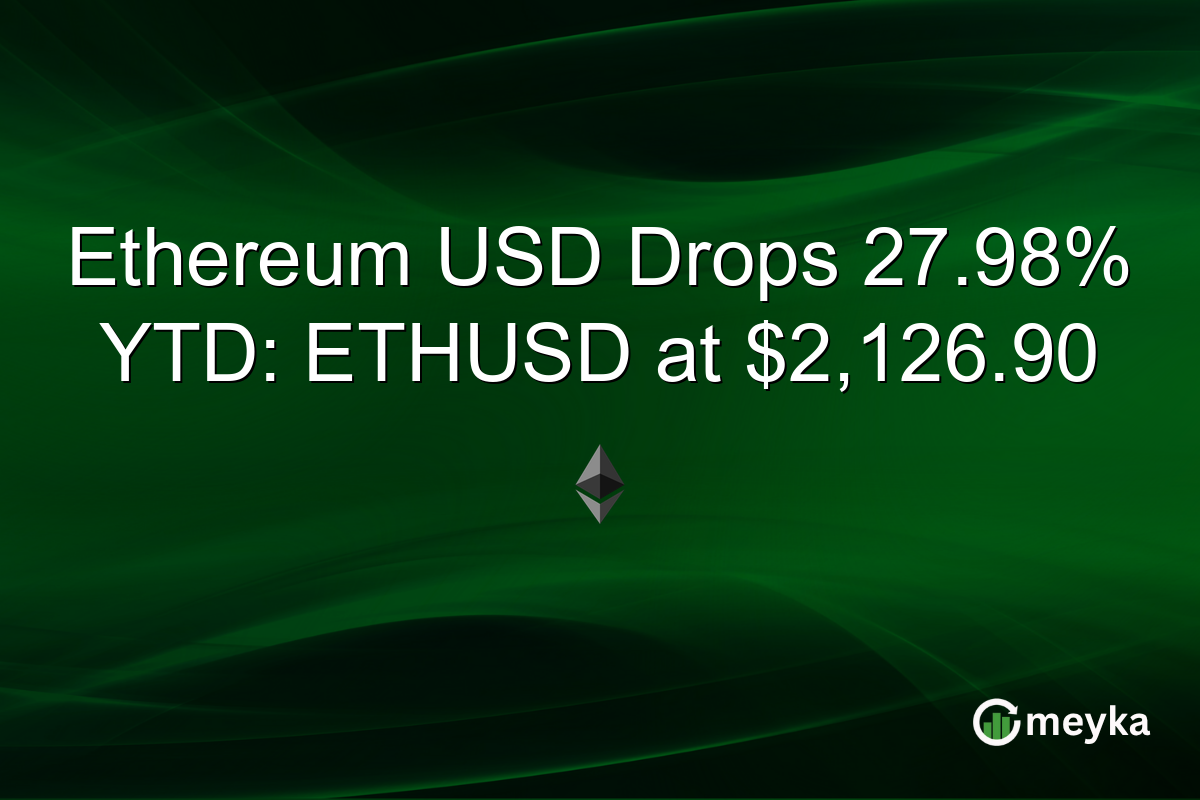 Ethereum USD Drops 27.98% YTD: ETHUSD at $2,126.90