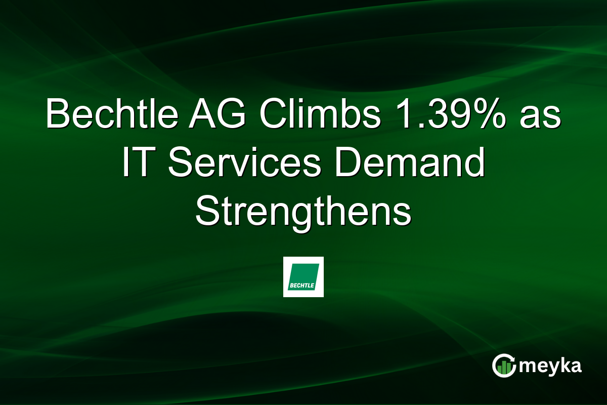 Bechtle AG Climbs 1.39% as IT Services Demand Strengthens