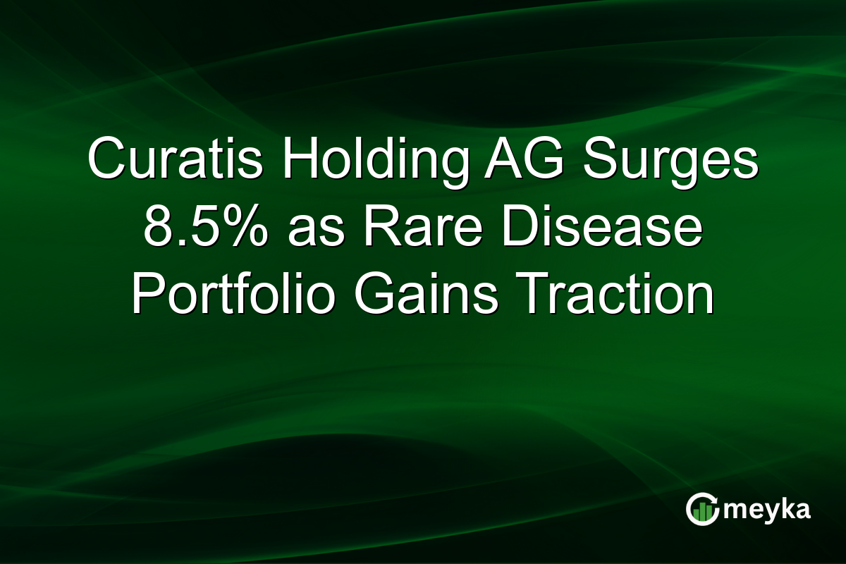 Curatis Holding AG Surges 8.5% as Rare Disease Portfolio Gains Traction