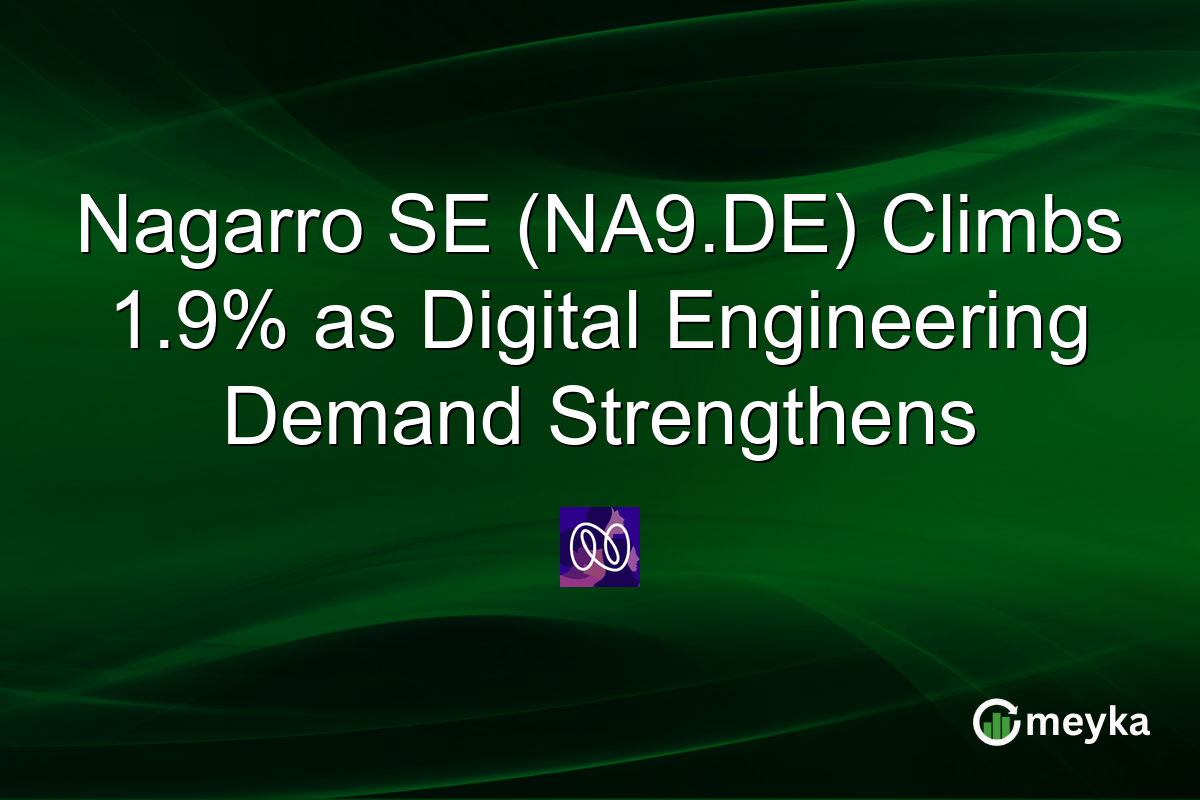 Nagarro SE (NA9.DE) Climbs 1.9% as Digital Engineering Demand Strengthens